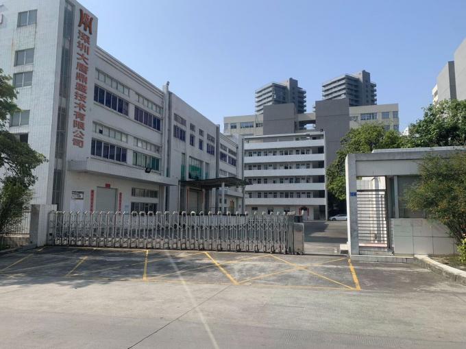 Shenzhen Datang Dingsheng Technology Co., Ltd. Bedrijfsprofiel